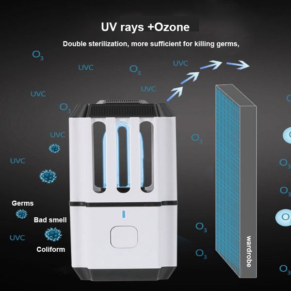 2020 amazon hot selling usb перезаряжаемая уф стерилизационная лампа ebora бактерицидная ультрафиолетовая лампа дезинфекции уф лампа
2020 amazon hot selling usb перезаряжаемая уф стерилизационная лампа ebora бактерицидная ультрафиолетовая лампа дезинфекции уф лампа