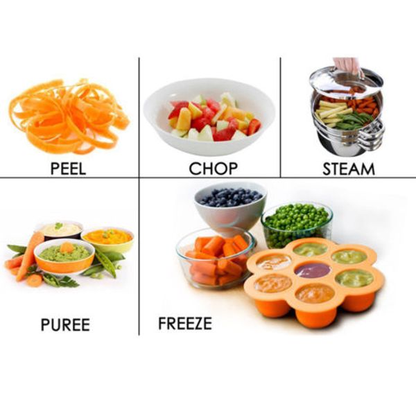 детские kid отлучение food замораживание culumnar tray открытый пот контейнеры для хранения box
детские kid отлучение food замораживание culumnar tray открытый пот контейнеры для хранения box