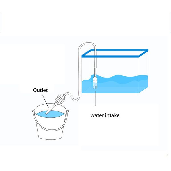 easy to operate aquarium clean vacuum water change changer gravel aquarium simple fish tank vacuum siphon cleaner tool#20
easy to operate aquarium clean vacuum water change changer gravel aquarium simple fish tank vacuum siphon cleaner tool#20