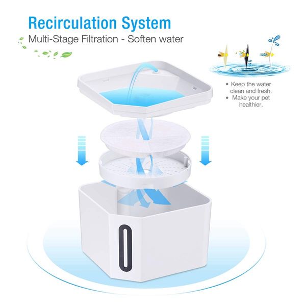 cat dog water fountain 2.5l automatic pet drinking water dispenser super quiet healthy and hygienic water bowl with removable wa
cat dog water fountain 2.5l automatic pet drinking water dispenser super quiet healthy and hygienic water bowl with removable wa