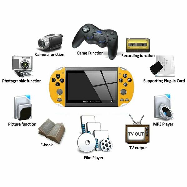 handheld game player 4.3 inch 8gb x7 portable game console mp5 player with camera tv out tf video for gba nes game
handheld game player 4.3 inch 8gb x7 portable game console mp5 player with camera tv out tf video for gba nes game