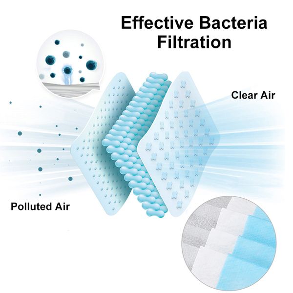 20pcs/bag face mask profession 3 layers non-woven protection disposable face mask soft breathable elastic masks
20pcs/bag face mask profession 3 layers non-woven protection disposable face mask soft breathable elastic masks