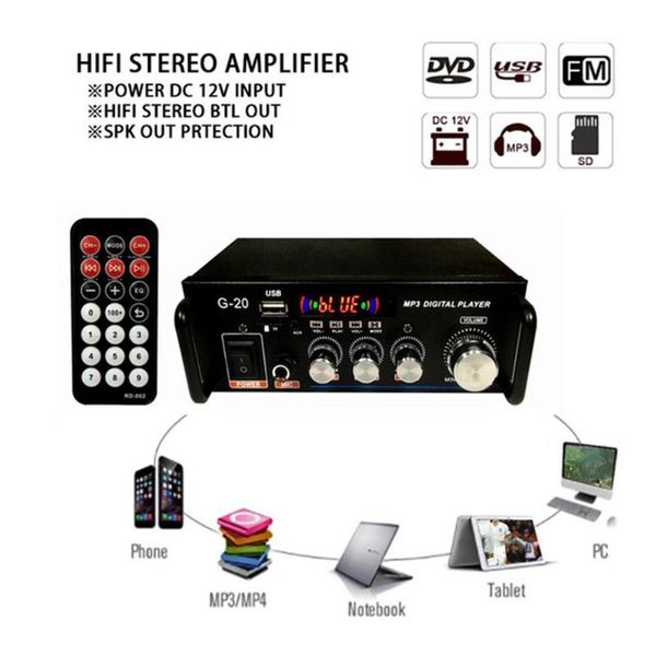 12v car automatic digital audio bluetooth car intelligent usb fm audio stereo
12v car automatic digital audio bluetooth car intelligent usb fm audio stereo