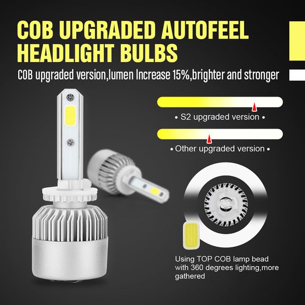 9000 lumens bridgelux cob led chips 880/881/h27 led bulbs extremely white led headlight bulbs conversion kit 6500k 72w headlights fog light
9000 lumens bridgelux cob led chips 880/881/h27 led bulbs extremely white led headlight bulbs conversion kit 6500k 72w headlights fog light