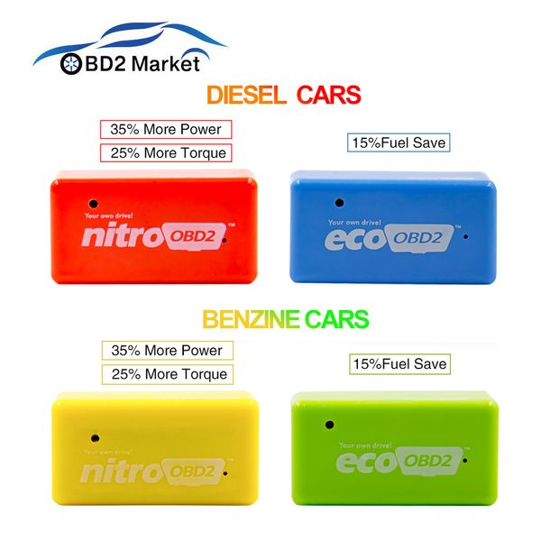nitro obd2 ecoobd2 ecu chip tuning box for benzine / diesel cars eco obd2 fuel saving or nitroobd2 more power dropshipping
nitro obd2 ecoobd2 ecu chip tuning box for benzine / diesel cars eco obd2 fuel saving or nitroobd2 more power dropshipping