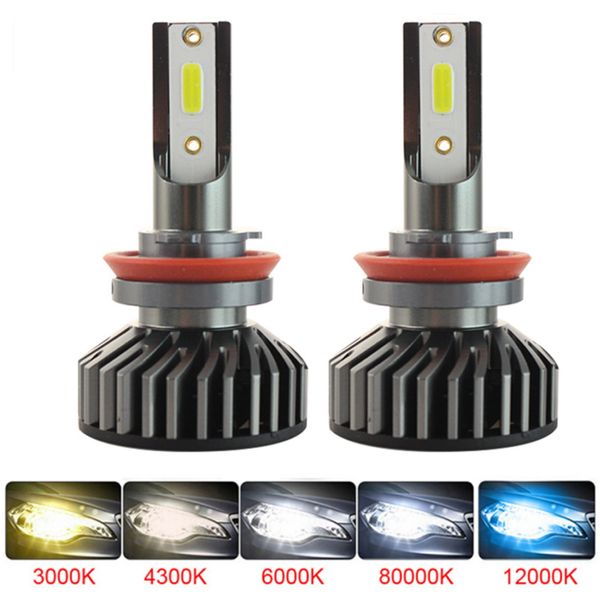 canbus h1 h3 h4 h7 h11 9005 9006 h27 car auto motocycle led mini car headlight bulbs hi-lo beam moto 6000k 3000k 8000k 4300k
canbus h1 h3 h4 h7 h11 9005 9006 h27 car auto motocycle led mini car headlight bulbs hi-lo beam moto 6000k 3000k 8000k 4300k