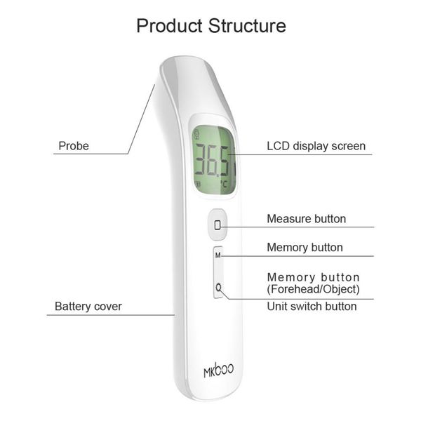 manufacturer wholesale infrared home temperature thermometer gun high-precision contact-measurement, convenient and practical epidemic
manufacturer wholesale infrared home temperature thermometer gun high-precision contact-measurement, convenient and practical epidemic
