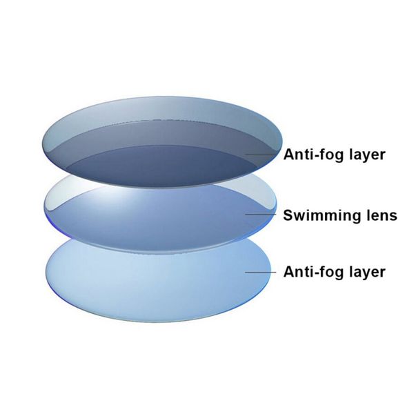 swim professional silicone swimming goggles with earplus anti-fog uv swimming glasses for men women eyewear protection
swim professional silicone swimming goggles with earplus anti-fog uv swimming glasses for men women eyewear protection