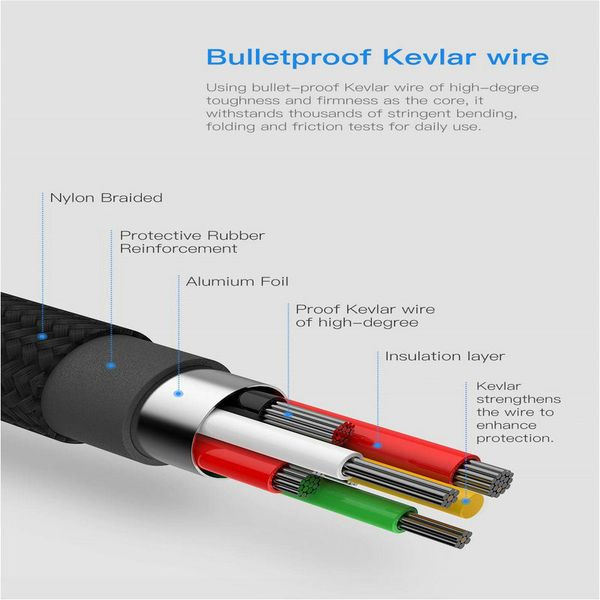 20 pcs/lot 5 pin/4 pin micro usb connector jack tail usb plug sockect terminals male connectors connectors ukbpz
20 pcs/lot 5 pin/4 pin micro usb connector jack tail usb plug sockect terminals male connectors connectors ukbpz