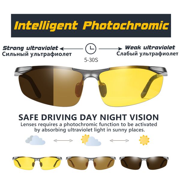 coolpandas aluminum pchromic polarized sunglasses men driving glasses women day night driver goggles oculos de sol masculino mx200619, White;black
coolpandas aluminum pchromic polarized sunglasses men driving glasses women day night driver goggles oculos de sol masculino mx200619, White;black