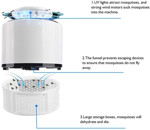 led mosquito убийца лампы портативный бытовой fly репеллент фотокаталитический mosquito устройства для наружной и палаточного городка
led mosquito убийца лампы портативный бытовой fly репеллент фотокаталитический mosquito устройства для наружной и палаточного городка