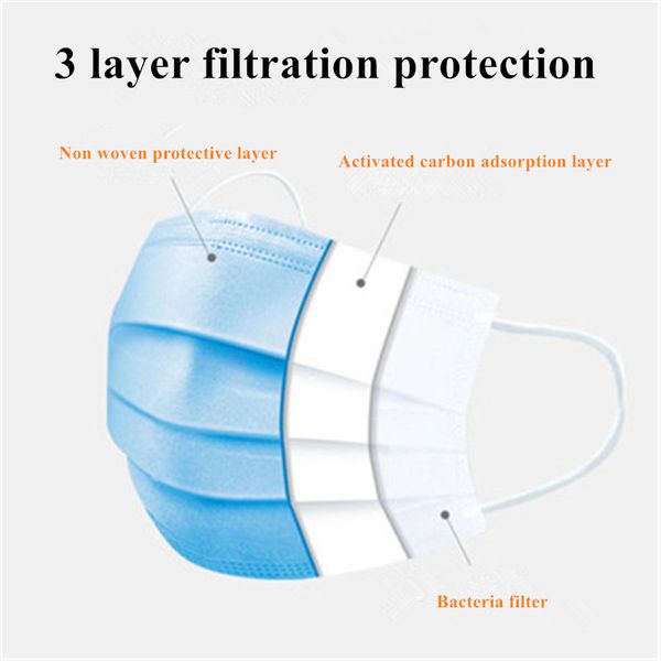 24h ship ce approved 3-layer mask 200pcs/lot dispossable face masks melt-blown non-woven disposable anti-dust earloops masks
24h ship ce approved 3-layer mask 200pcs/lot dispossable face masks melt-blown non-woven disposable anti-dust earloops masks