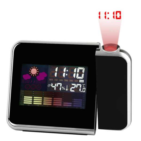 multi function digital alarm clocks color screen deskclock display temp calendar time projection for gift and home decor new
multi function digital alarm clocks color screen deskclock display temp calendar time projection for gift and home decor new