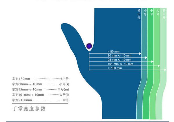 100шт одноразовые пвх перчатки прозрачные чистящие перчатки унисекс (100 штук в коробке
100шт одноразовые пвх перчатки прозрачные чистящие перчатки унисекс (100 штук в коробке