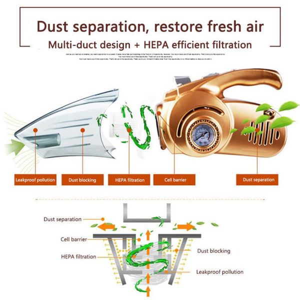 multifunctional 12v vacuum cleaner for car and home 4 in 1 car vacuum cleaner wet dry high-power
multifunctional 12v vacuum cleaner for car and home 4 in 1 car vacuum cleaner wet dry high-power