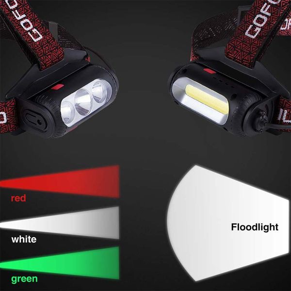 1 pc led work light usb rechargeable waterproof flashlight with work lights, headlights, camping, hiking, outdoor
1 pc led work light usb rechargeable waterproof flashlight with work lights, headlights, camping, hiking, outdoor