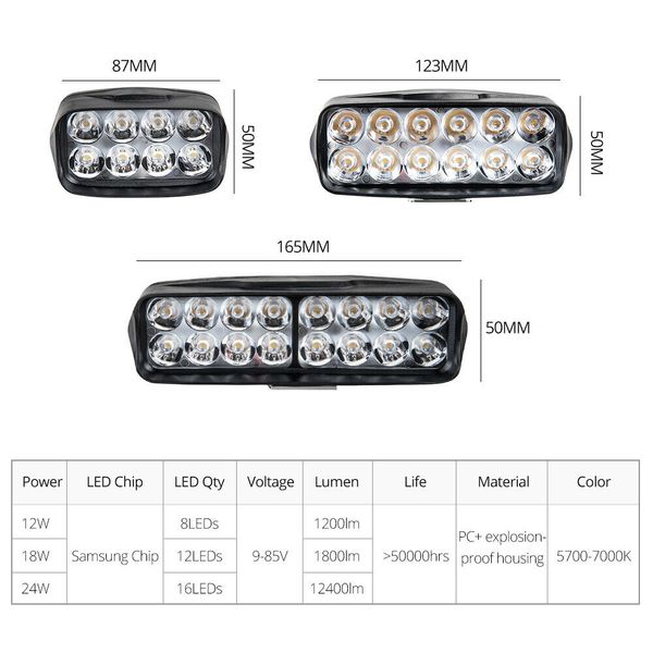автомобильные фары led бар работа лампочки 6500k белый 12 в 24 в светодиодные лампы бар свет для автомобиля мотоцикл внедорожник трактор лод
автомобильные фары led бар работа лампочки 6500k белый 12 в 24 в светодиодные лампы бар свет для автомобиля мотоцикл внедорожник трактор лод