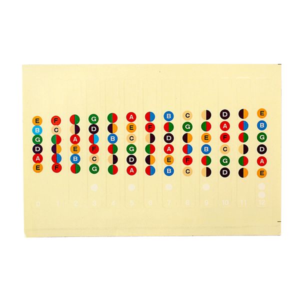 guitar fretboard note decals fingerboard frets map sticker for guitar diy
guitar fretboard note decals fingerboard frets map sticker for guitar diy