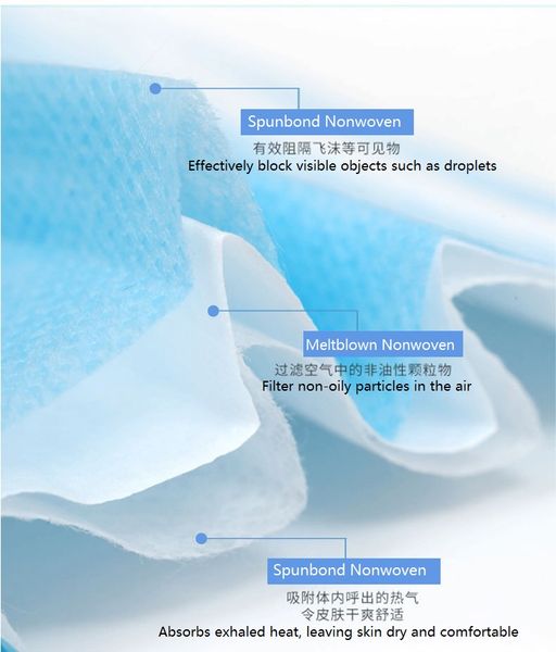 in stockdisposable masks 10/20/50 pcs mouth mask 3-ply anti-dust ffp3 kf94 n95 nonwoven elastic earloop salon mouth face masks
in stockdisposable masks 10/20/50 pcs mouth mask 3-ply anti-dust ffp3 kf94 n95 nonwoven elastic earloop salon mouth face masks