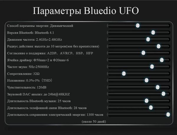 bluedio u(ufo) sales bluetooth headphone patented 8 drivers well powered over-ear wireless headphone for phones
bluedio u(ufo) sales bluetooth headphone patented 8 drivers well powered over-ear wireless headphone for phones