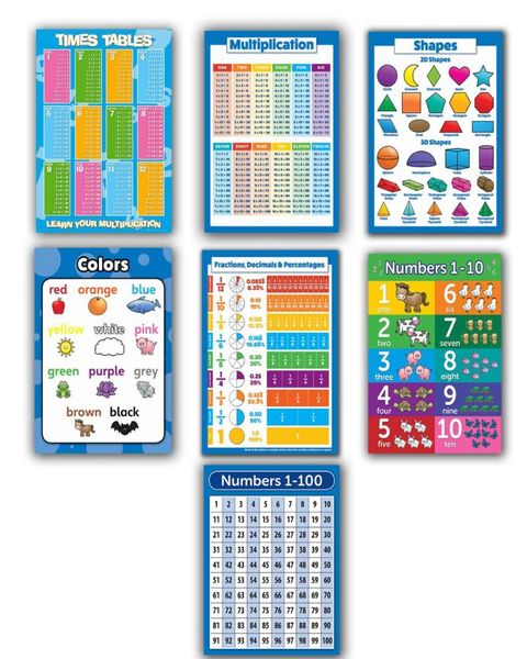 childrens educational wall chart silk posters home school nursery kids learning decor posters 12x18"20x30"24x36
childrens educational wall chart silk posters home school nursery kids learning decor posters 12x18"20x30"24x36