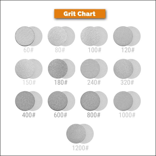 100pcs 1 inch(25mm) aluminum oxide hook&loop round sandpaper white dry sanding discs for dremel tools polishing accessories
100pcs 1 inch(25mm) aluminum oxide hook&loop round sandpaper white dry sanding discs for dremel tools polishing accessories