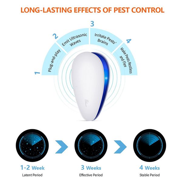 pest repeller ultrasound wave pest reject device ultrasonic insect repellent professional convenient for home office
pest repeller ultrasound wave pest reject device ultrasonic insect repellent professional convenient for home office
