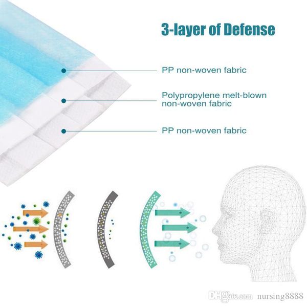 in-stock disposable face masks 3-layers disposable civilian masks dustproof non-woven fabric plus meltblown cloth masks 18
in-stock disposable face masks 3-layers disposable civilian masks dustproof non-woven fabric plus meltblown cloth masks 18