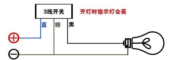 universal 12v cnc aluminum alloy motorcycle faucet switch waterproof motorbike handleabr spotlight switches for bmw suzuki
universal 12v cnc aluminum alloy motorcycle faucet switch waterproof motorbike handleabr spotlight switches for bmw suzuki