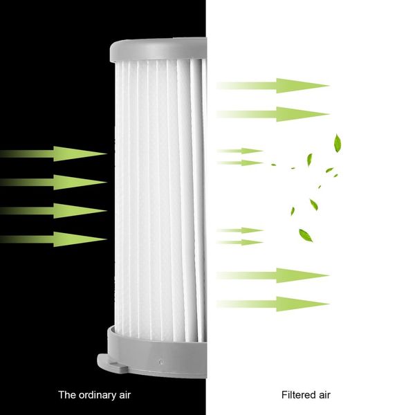 vacuum cleaner accessories cleaner hepa filter efficiency filter dust for electrolux zs203 zt17635/z1300-213 other household cleaning tools
vacuum cleaner accessories cleaner hepa filter efficiency filter dust for electrolux zs203 zt17635/z1300-213 other household cleaning tools