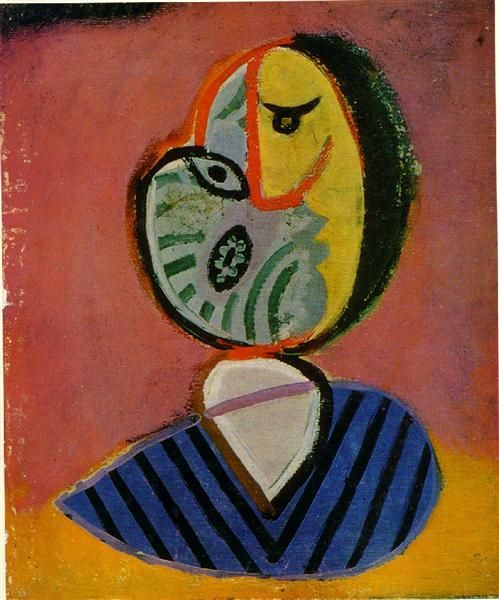pablo picasso classical oil painting untitled female portrait 100% handmade by experienced painter on white canvas picasso944
pablo picasso classical oil painting untitled female portrait 100% handmade by experienced painter on white canvas picasso944