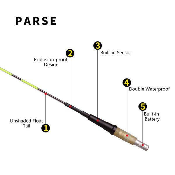 led led light automatically remind fishing float( smart fishing float night luminous floats with button battery
led led light automatically remind fishing float( smart fishing float night luminous floats with button battery