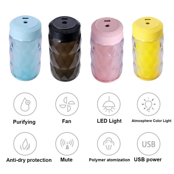 250ml capacity air humidifier home car color diamond ultra-quiet multi-purpose fan night light car styling
250ml capacity air humidifier home car color diamond ultra-quiet multi-purpose fan night light car styling