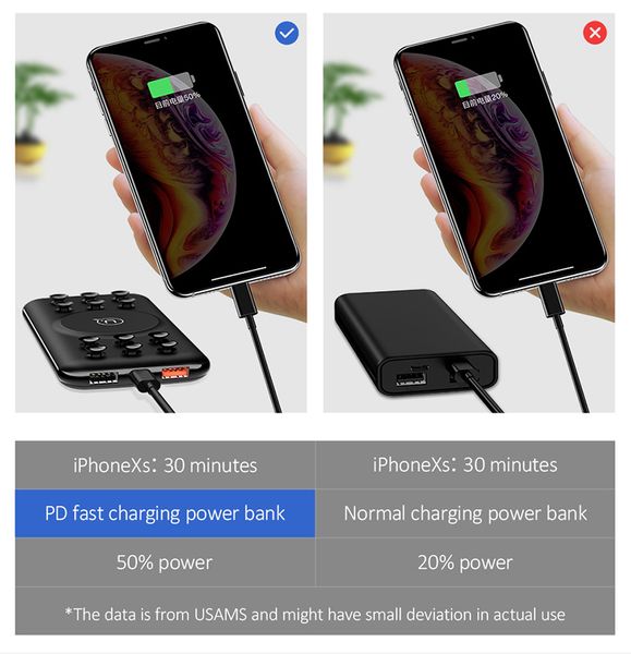 10000mah power bank qi wireless charger 18w qc3. 0 pd быстрая зарядка power bank с присоской для iphone samsung new
10000mah power bank qi wireless charger 18w qc3. 0 pd быстрая зарядка power bank с присоской для iphone samsung new