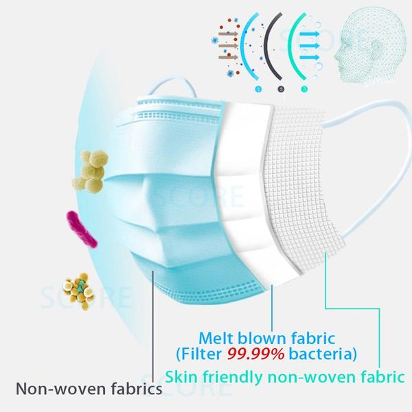 4 layer disposable face mouth mask anti-bacterial anti dust face pm2.5 mouth cover facial protective dhl mk6
4 layer disposable face mouth mask anti-bacterial anti dust face pm2.5 mouth cover facial protective dhl mk6