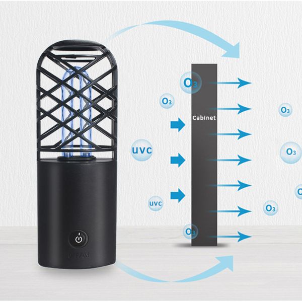уф-свет led портативный лампы дезинфекция лампы uvc стерилизация дезодорации свет автомобильные огни автомобильные аксессуары
уф-свет led портативный лампы дезинфекция лампы uvc стерилизация дезодорации свет автомобильные огни автомобильные аксессуары