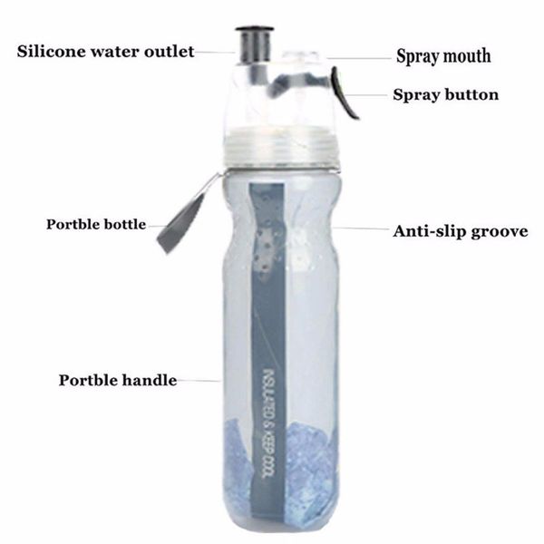 water bottles insulated mist spray water bottle double layer ice cold bottle sports outdoor drinking kettle
water bottles insulated mist spray water bottle double layer ice cold bottle sports outdoor drinking kettle