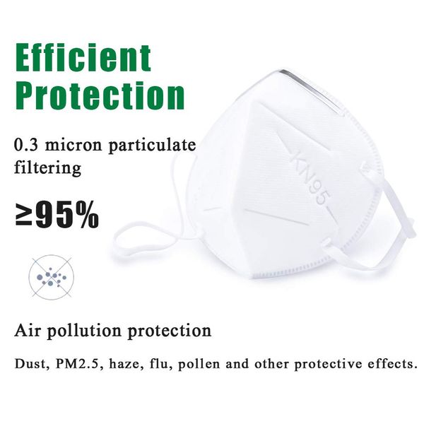 kn95 mask kf94 filters face dust gas mask n95 respirator safety protective mask anti dust anti organic vapors pm2.5 fog
kn95 mask kf94 filters face dust gas mask n95 respirator safety protective mask anti dust anti organic vapors pm2.5 fog