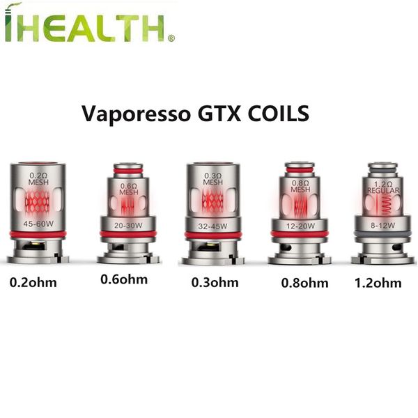 Vaporesso целевой мониторов сетки катушки 0,2 Ом/0,3 ом/0.6 ом/0,8 ом/регулярный 1.2 Ohm для целевой PM80 PM30 комплект ЮВ
Vaporesso целевой мониторов сетки катушки 0,2 Ом/0,3 ом/0.6 ом/0,8 ом/регулярный 1.2 Ohm для целевой PM80 PM30 комплект ЮВ