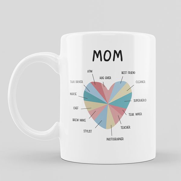 thank you for being my mom's funny coffee mug-mom's birthday present, ladies-unique valentine's day gift,11oz dropshipping
thank you for being my mom's funny coffee mug-mom's birthday present, ladies-unique valentine's day gift,11oz dropshipping