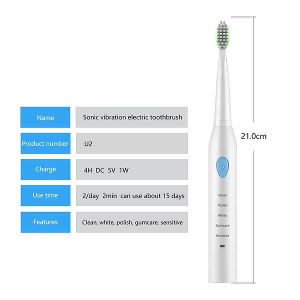 intelligent electric toothbrush ipx7 waterproof usb rechargeab head replaceable blue white pink smart electric for adults
intelligent electric toothbrush ipx7 waterproof usb rechargeab head replaceable blue white pink smart electric for adults