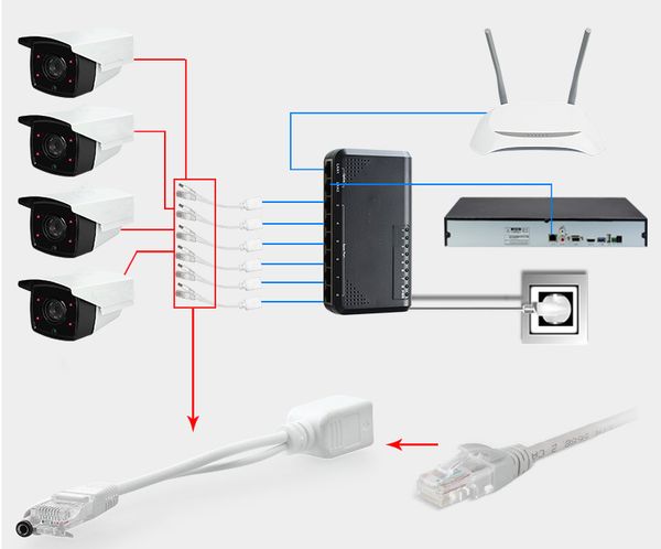 poe adapter cable rj45 injector splitter kit tape screened passive power over ethernet12-48v synthesizer separator combiner
poe adapter cable rj45 injector splitter kit tape screened passive power over ethernet12-48v synthesizer separator combiner