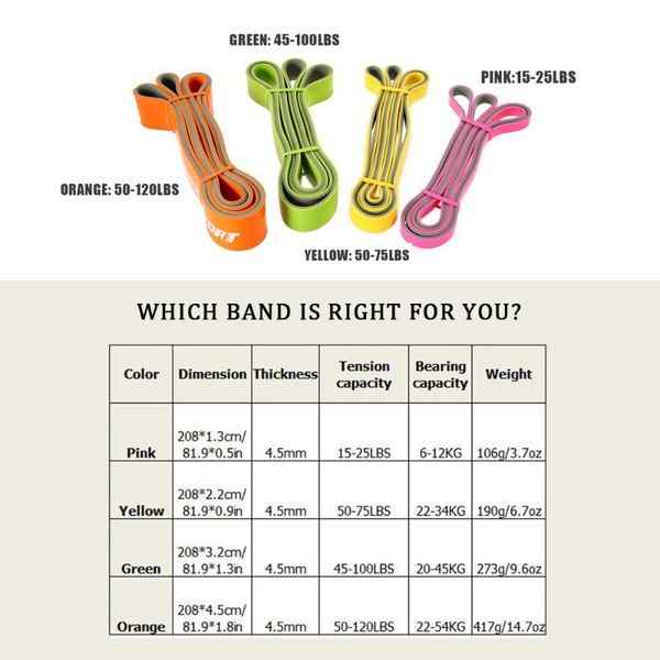 new kylin sport natural latex pull up band resistance band power latex loop bodybuilding yoga stretch training fitness
new kylin sport natural latex pull up band resistance band power latex loop bodybuilding yoga stretch training fitness