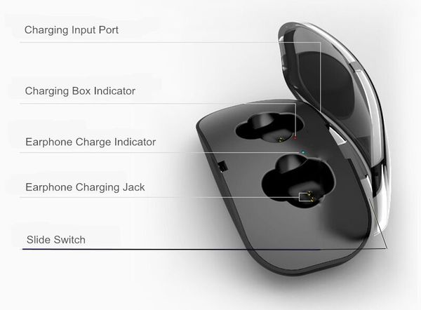 x18 tws невидимый мини наушники беспроводные наушники bluetooth 3d стерео гарнитура шумоподавление bluetooth-гарнитура для iphone с charge c
x18 tws невидимый мини наушники беспроводные наушники bluetooth 3d стерео гарнитура шумоподавление bluetooth-гарнитура для iphone с charge c