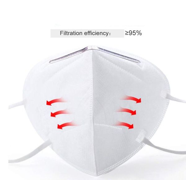 маска безопасности kn95 маска для ежедневной защиты удобная белая маска kn95 сертификат ce
маска безопасности kn95 маска для ежедневной защиты удобная белая маска kn95 сертификат ce