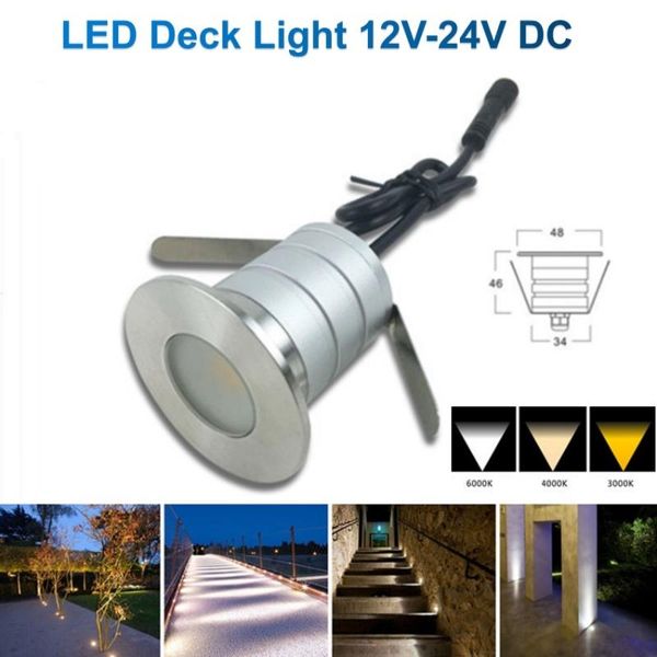 1pcs 3w led deck light boat courtesy lamp stainless steel outdoor lighting garden terrace roof overhang sand yard waterproof
1pcs 3w led deck light boat courtesy lamp stainless steel outdoor lighting garden terrace roof overhang sand yard waterproof