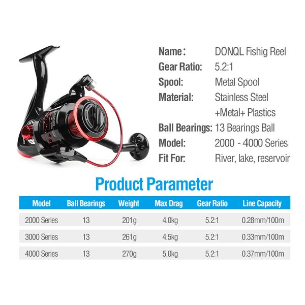 donql telescopic spinning rod fishing reel set travel surf carbon fiber fishing rod metal spool spinning reel fishing combo
donql telescopic spinning rod fishing reel set travel surf carbon fiber fishing rod metal spool spinning reel fishing combo