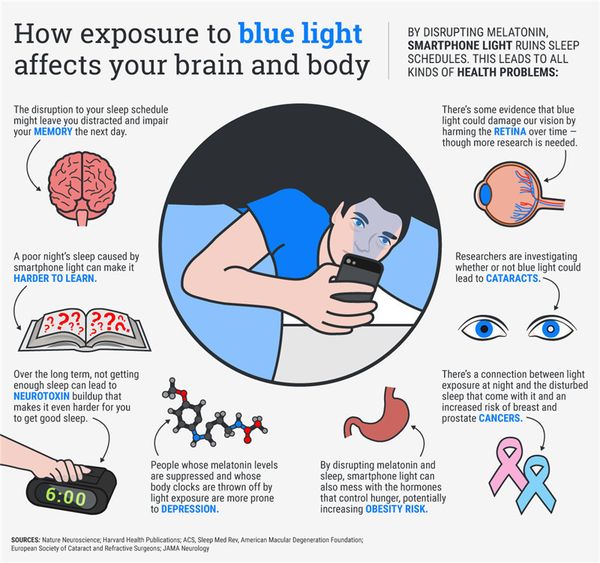 anti & block blue light filter cover glasses clip-on computer gaming video eyeglasses lightweight relieve eye fatigue unisex, Silver
anti & block blue light filter cover glasses clip-on computer gaming video eyeglasses lightweight relieve eye fatigue unisex, Silver