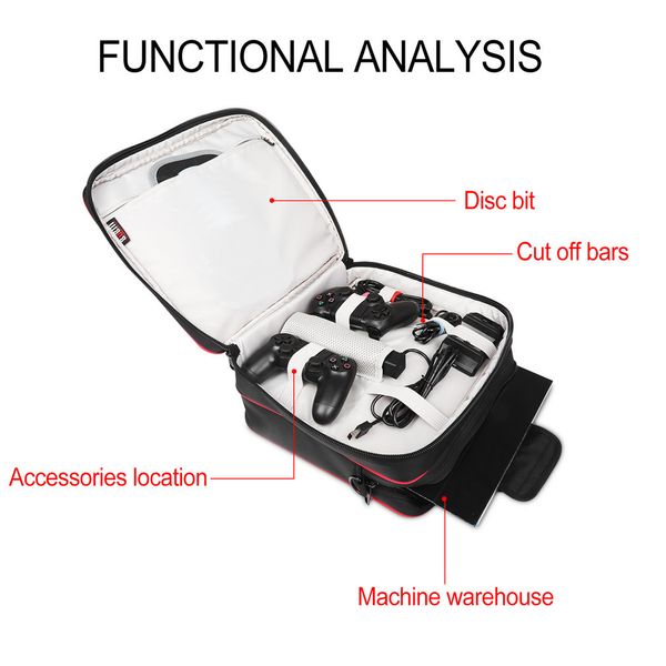 sturdy durable portable nylon taffeta travel bag videogame console system & controllers carrying case for ps4
sturdy durable portable nylon taffeta travel bag videogame console system & controllers carrying case for ps4