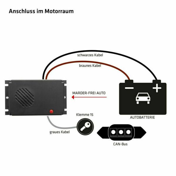new car rat rodent ultrasonic repellent vehicle chases rat rodent mice moles chipmunks cause ultrasonic repeller pest control
new car rat rodent ultrasonic repellent vehicle chases rat rodent mice moles chipmunks cause ultrasonic repeller pest control